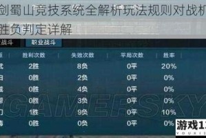 仙剑蜀山竞技系统全解析玩法规则对战机制与胜负判定详解