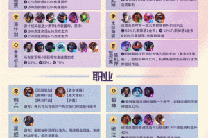 云顶之弈924版本更新内容汇总 英雄羁绊调整及新角色登场解析
