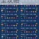 王者荣耀新赛季杨玉环进阶教学 技能解析出装铭文搭配及团战思路全攻略