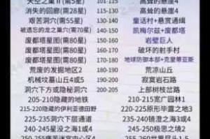 格斗冒险岛宠物系统全攻略 高效获取与快速升级培养技巧详解