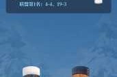 奇迹暖暖贪吃小猫主题搭配攻略街头美味高分时尚指南推荐