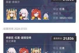 崩坏3七月红莲深渊保级阵容搭配指南热门角色装备推荐与实战技巧解析