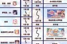 公主连结月卡购买位置与获取方法详解指南助你轻松领取福利