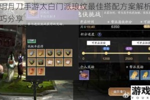 天涯明月刀手游太白门派琅纹最佳搭配方案解析与选择技巧分享