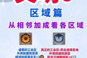 文明6玛雅文明特性深度剖析与高效战术布局制胜策略
