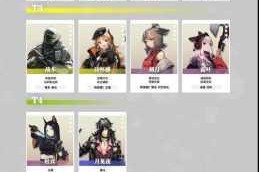 明日方舟松果干员强度解析与抽取建议值得入手吗
