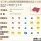 宝可梦大探险腕力进化条件与食谱配方详细解析及必备技巧全收录