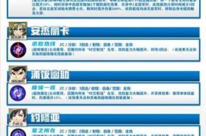梦幻模拟战雪融的赞歌高效通关攻略阵容搭配与实战技巧全解析