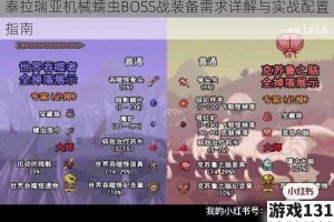泰拉瑞亚机械蠕虫BOSS战装备需求详解与实战配置指南