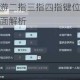 使命召唤手游二指三指四指键位配置指南及操作技巧全面解析