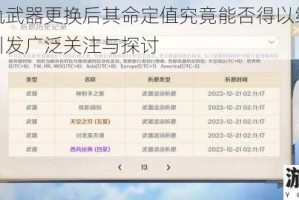 原神定轨武器更换后其命定值究竟能否得以继承？这一问题引发广泛关注与探讨