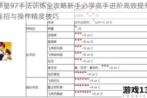 拳皇97手法训练全攻略新手必学高手进阶高效提升连招与操作精度技巧