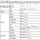 拳皇97手法训练全攻略新手必学高手进阶高效提升连招与操作精度技巧