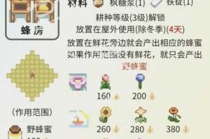 星露谷暴利经营指南种植酿酒畜牧高效攻略日进千金致富秘籍