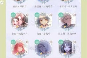 闪耀暖暖生日大作战第八关花园城堡完美搭配通关高分攻略