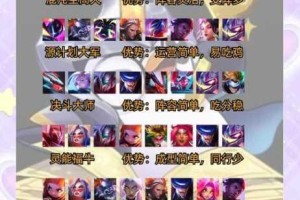 仙剑奇侠传手游小虎队与紫英队深度解析两大阵容优劣对比与实战选择指南
