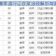 刺激战场S6赛季通行证获取途径解析与奖励内容一览