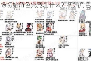 四叶草剧场初始角色究竟刷什么？初始角色刷取攻略全解析