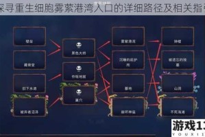 探寻重生细胞雾萦港湾入口的详细路径及相关指引