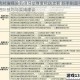 绝对演绎演员自习室难度挑选攻略 新手到高手进阶技巧与实用建议