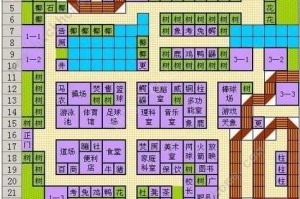 口袋学院物语新手开局攻略：开局布置技巧及要点全解析