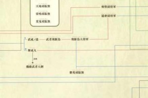第三次超级机器人大战Z时狱篇分支机体路线全解析与战略指南