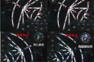 如何实现双开拉结尔？拉结尔双开挂机的图文全面攻略大揭秘