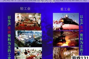 文明 6中工业的具体用途及工业区域作用详细介绍