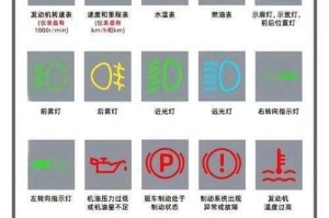 极品飞车19驾驶界面全解析 汽车仪表盘功能详解与操作技巧指南