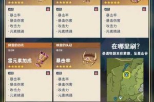 菲谢尔雷伤奥兹流核心机制解析与高伤输出阵容搭配实战技巧指南