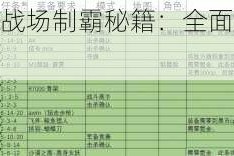 超凡特工机枪师战场制霸秘籍：全面解析火力全开实战操作技巧