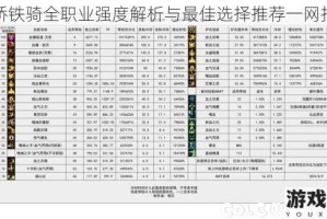天骄铁骑全职业强度解析与最佳选择推荐一网打尽