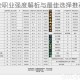 天骄铁骑全职业强度解析与最佳选择推荐一网打尽