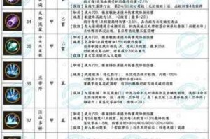 暴走大侠排山倒海技能获取攻略与实战强度深度测评全解析