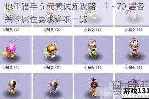 地牢猎手 5 元素试炼攻略：1 - 70 层各关卡属性要求详细一览