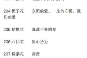 阴阳师七夕花语图鉴指南：花朵与缘结花束玩法详细说明