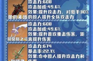 原神宗室系列武器深度解析实战强度与适用角色全攻略