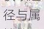 恋与制作人经纪人导游玩法全解析羁绊卡获取途径与属性效果详解