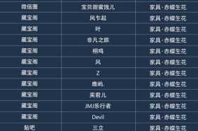 妄想山海清晖面具活动链接分享大揭秘，快来参与