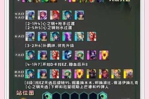 云顶之弈924版本六刺四雷霆阵容玩法解析 刺客雷霆体系搭配技巧与实战思路详解