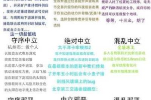 博德之门增强版守序邪恶法师速升攻略高效路线与技巧指南