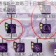 逍遥神通修炼全攻略三十日掌握一念法术精髓与实战应用要诀