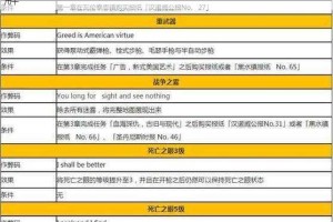 群星赞助人成就解锁全攻略：达成条件与技巧详解
