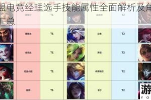 英雄联盟电竞经理选手技能属性全面解析及角色数据表完整汇总