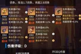 原神护盾强效机制解析吸收效果与实战应用全面指南