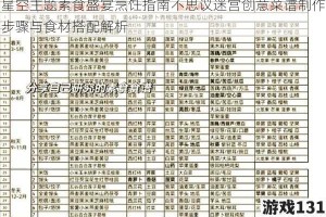 星空主题素食盛宴烹饪指南不思议迷宫创意菜谱制作步骤与食材搭配解析