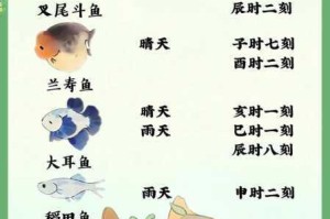 桃源深处有人家垂钓饵料挑选指南助你解锁高效渔获技巧与心得