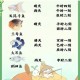 桃源深处有人家垂钓饵料挑选指南助你解锁高效渔获技巧与心得