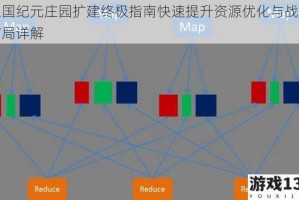 王国纪元庄园扩建终极指南快速提升资源优化与战略布局详解
