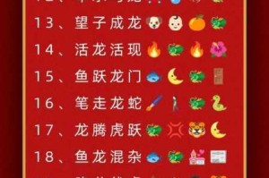 微信成语猜猜看贡士第 8 关答案究竟是什么？贡士关卡答案大汇总